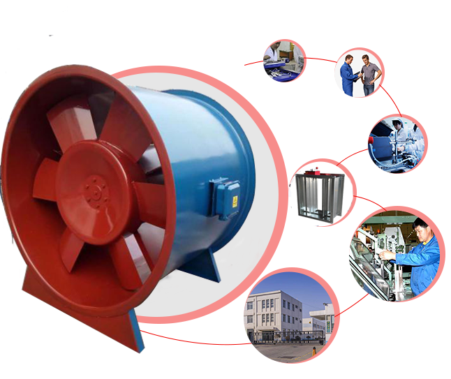 3c消（xiāo）防排煙風機